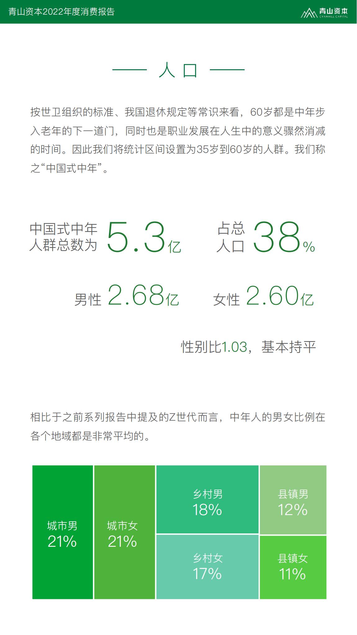 35岁中国式中年：青山资本2022年年度消费报告_25.jpg